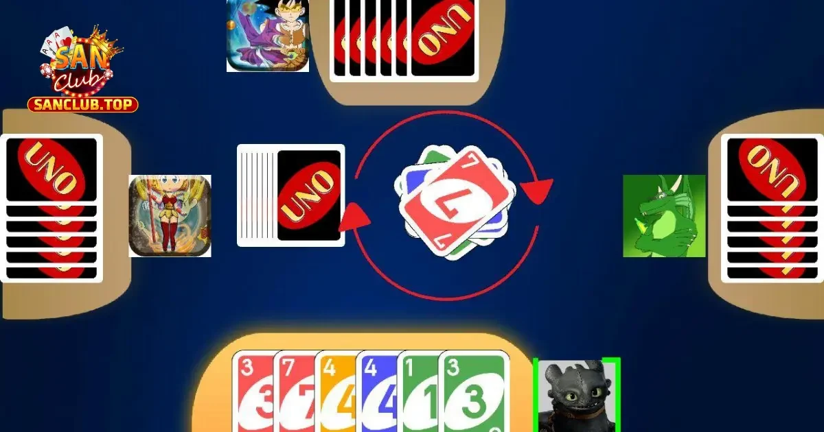 Bài Uno Online – Cách Chơi Và Lý Do Chọn Cổng SanClub 4 Bí Quyết Thắng Lớn Khi Chơi Uno Online Tại SanClub