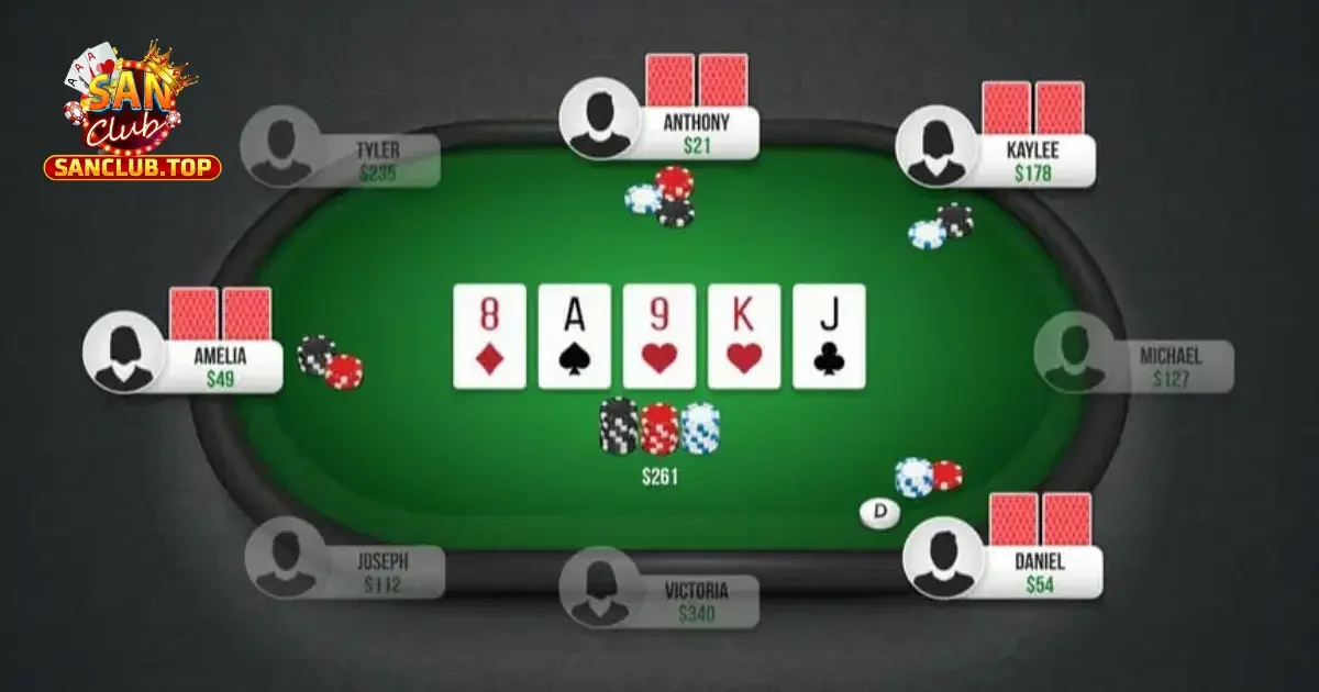 Hướng Dẫn Chơi Poker Online Dành Cho Người Mới