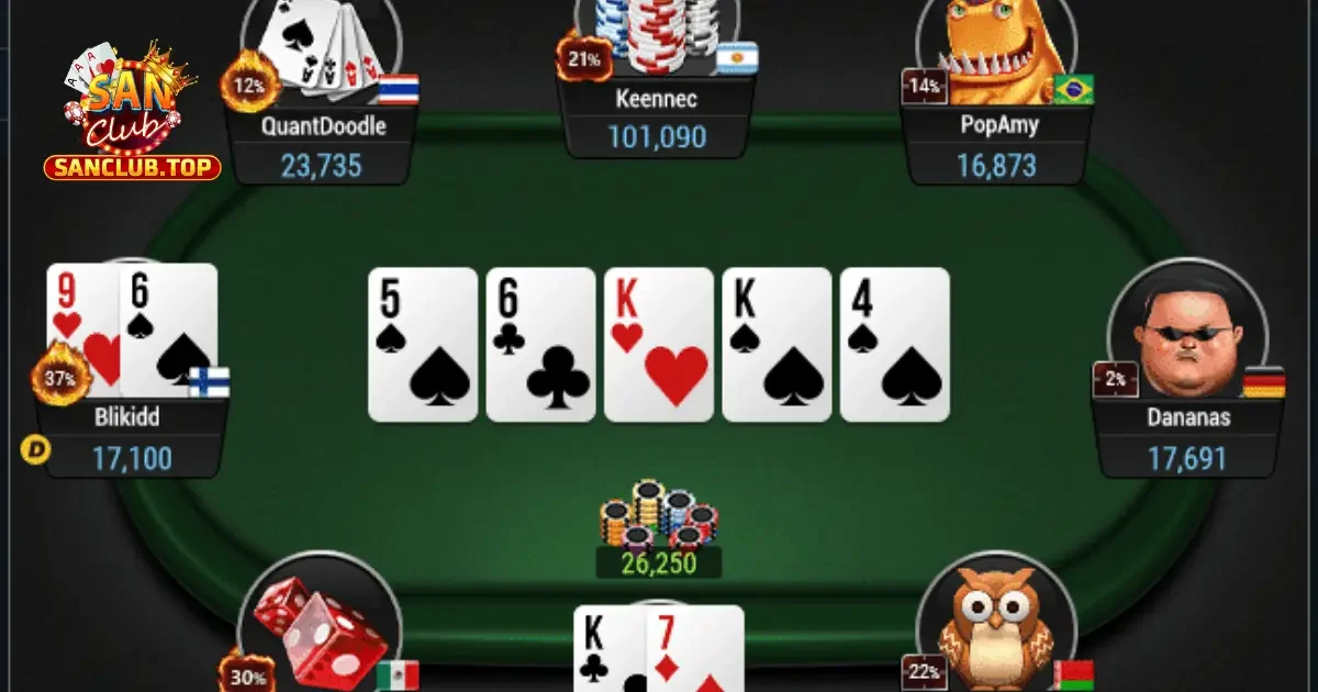 Hướng Dẫn Tham Gia Game Poker Online Trên SanClub
