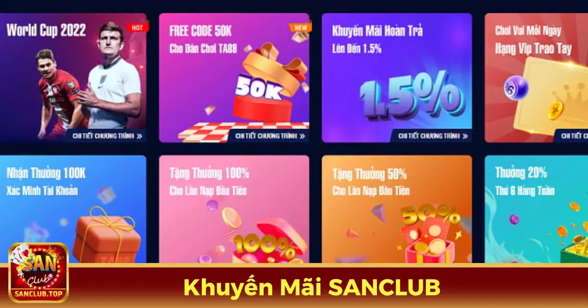 Hướng dẫn tham gia các ưu đãi chào mừng tại SANCLUB
