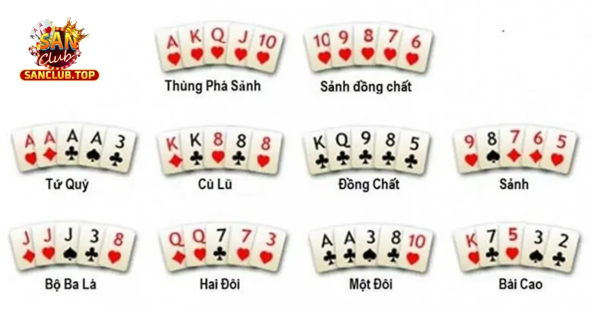 Các loại bài trong poker