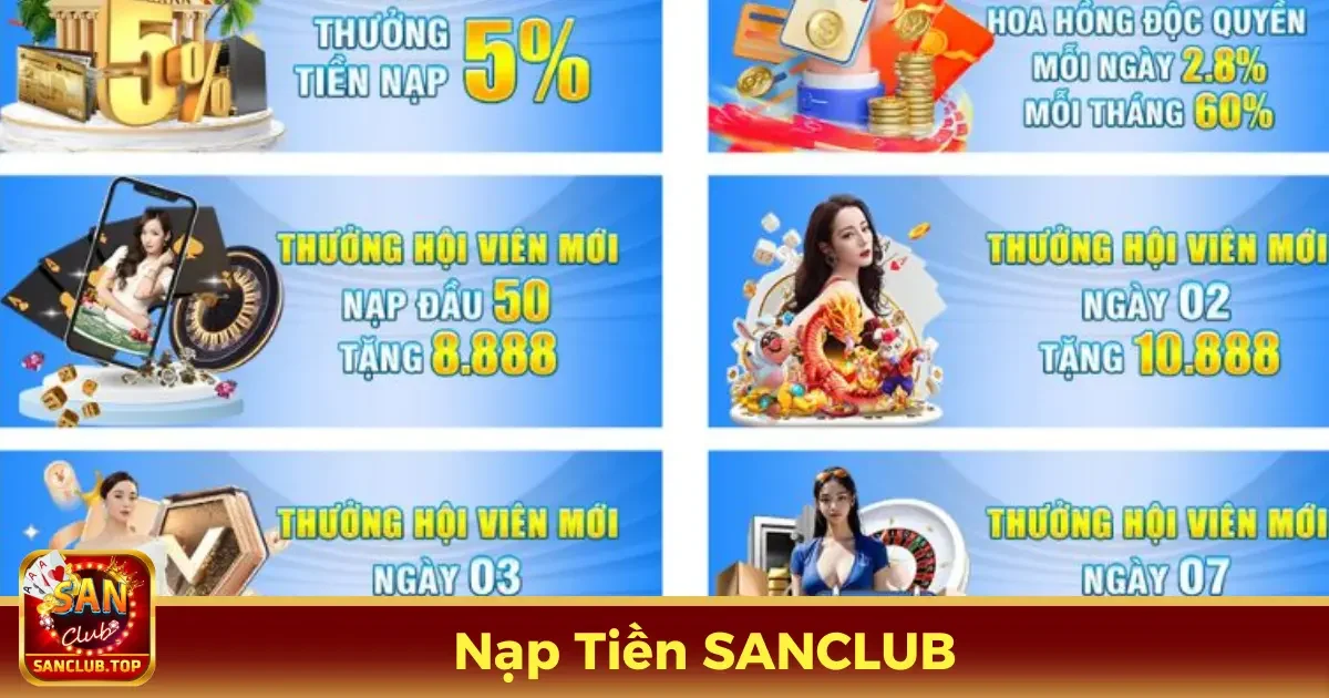 Xử lý các vấn đề thường gặp khi nạp tiền vào tài khoản SANCLUB