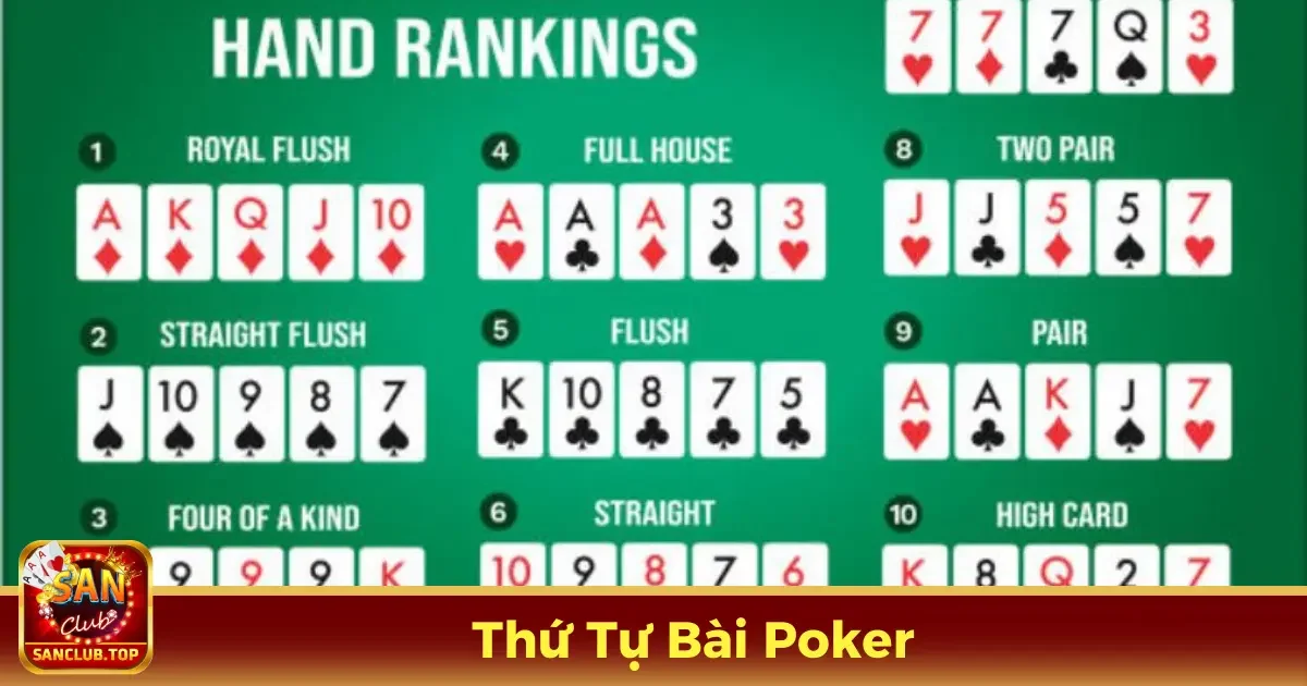 Thứ Tự Bài Poker Là Gì? Các Loại Tay Bài Phổ Biến