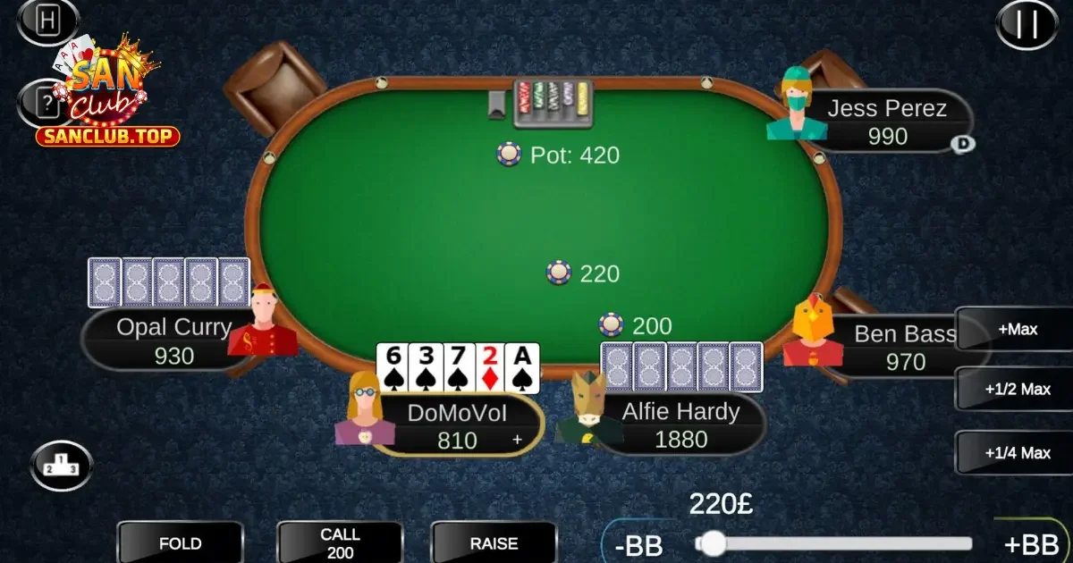 Hướng Dẫn Nhận Biết Thứ Tự Bài Poker Chi Tiết