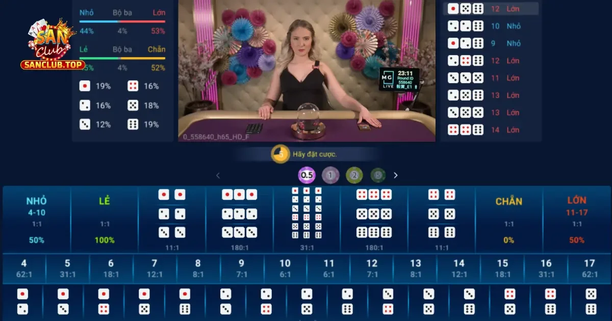 Cách Phân Tích Kết Quả Qua Các Loại Cầu