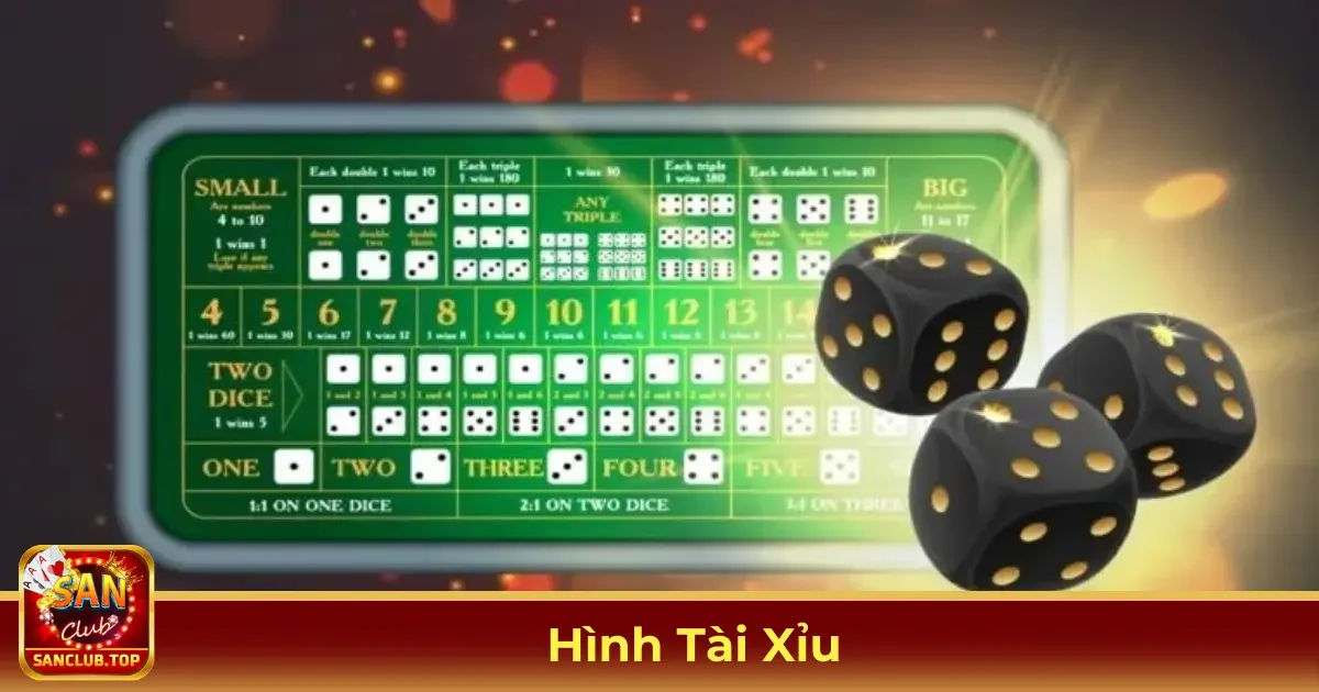 Tổng Hợp Hình Ảnh Minh Họa Tài Xỉu