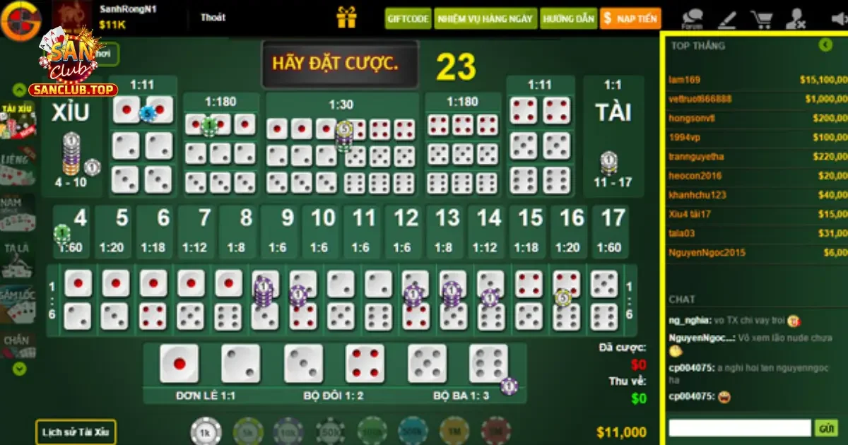 Dự Đoán Tài Xỉu Hôm Nay – Các Chiến Lược Hiệu Quả