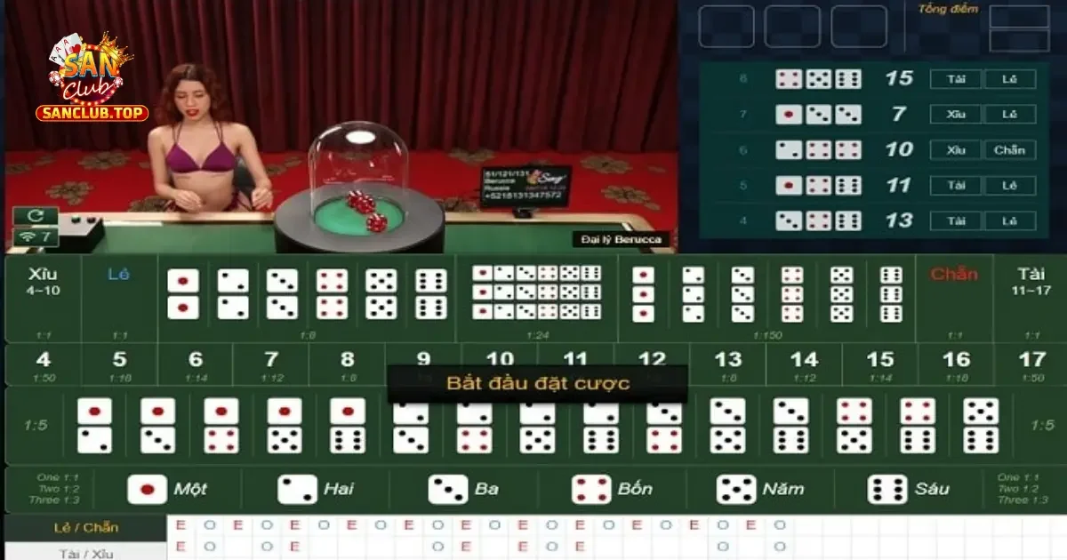 Tài Xỉu Là Gì? Tìm Hiểu Chi Tiết Trò Hấp Dẫn Tại SanClub 4 Cách Chơi Tài Xỉu Online Dành Cho Người Mới