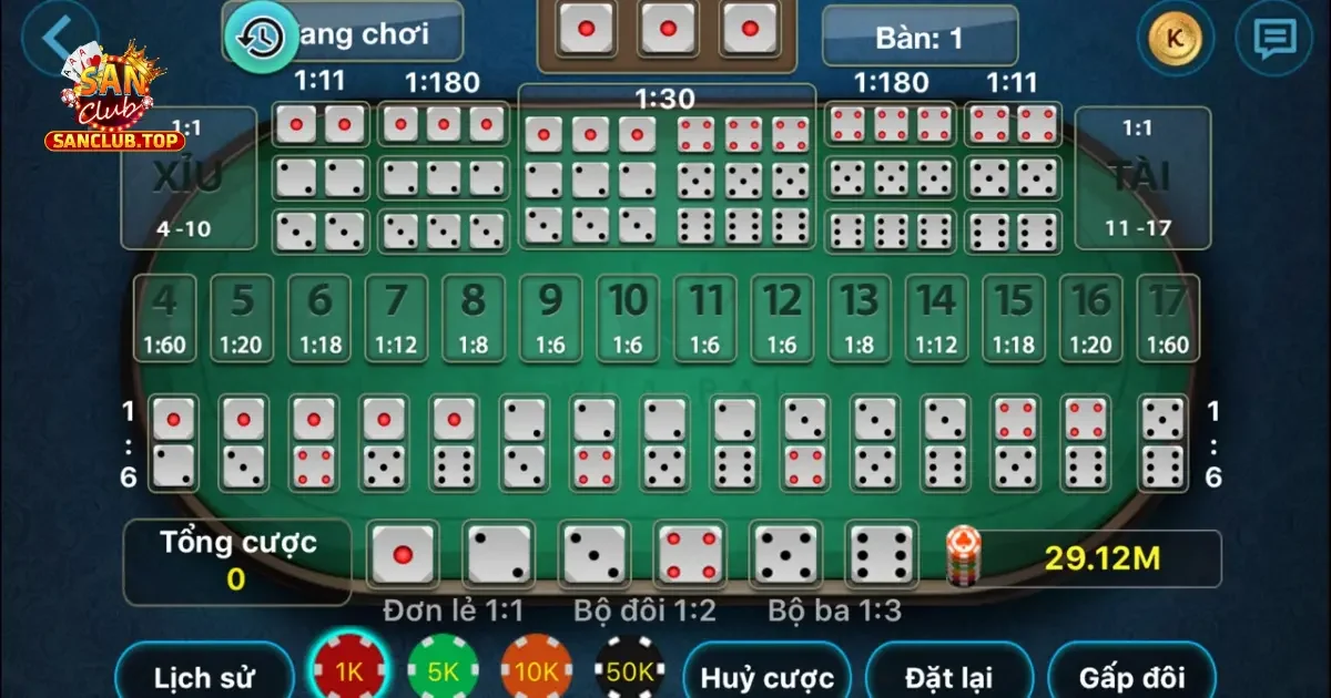 Cách Vận Hành Thuật Toán Trong Game Tài Xỉu